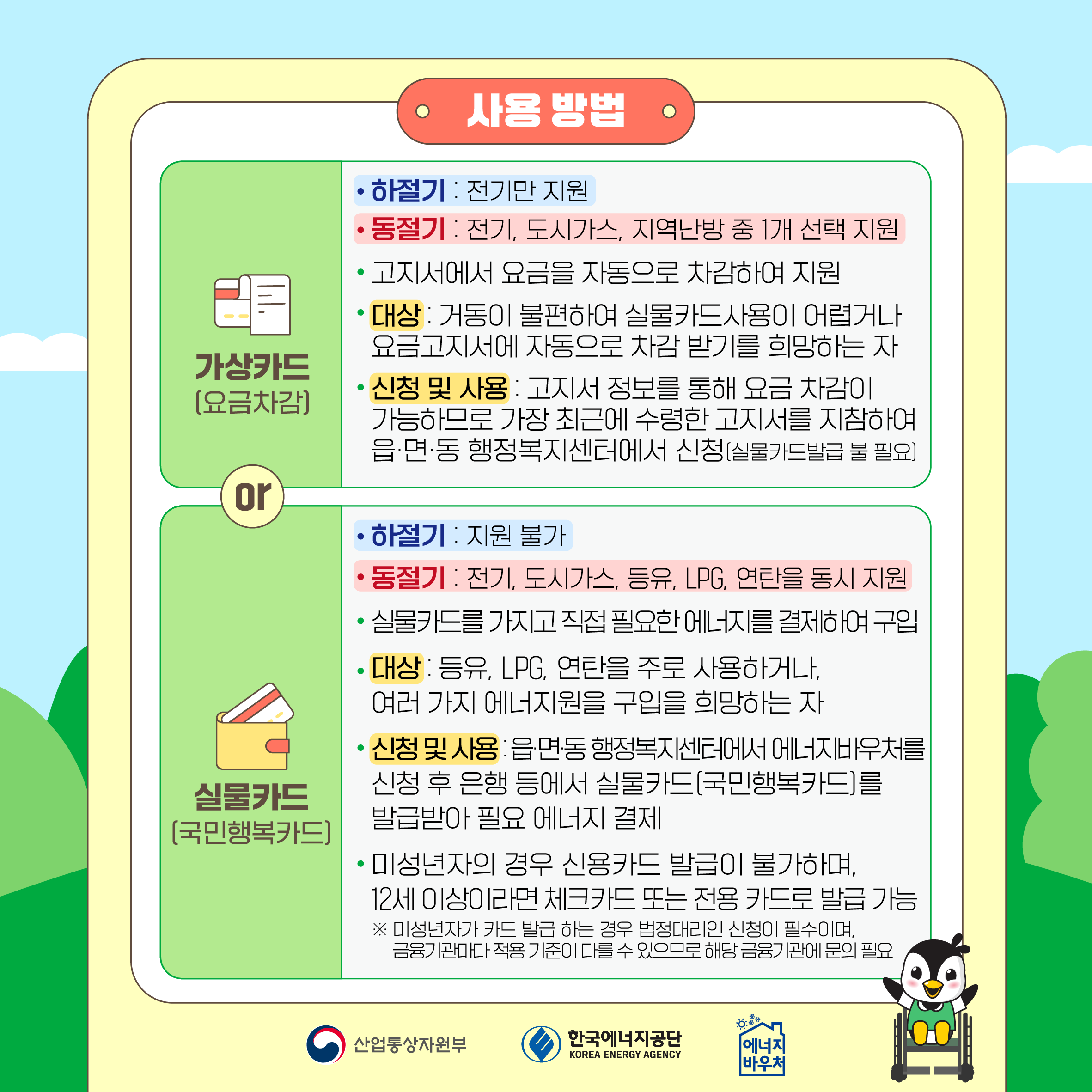 [사용 방법] 가상카드(요금차감) 하절기: 전기만 지원 동절기: 전기, 도시가스, 지역난방 중 1개 선택 지원 고지서에서 요금을 자동으로 차감하여 지원 대상: 거동이 불편하여 실물카드사용이 어렵거나 요금고지서에서 자동으로 차감 받기를 희망하는 자 신청 및 사용: 고지서 정보를 통해 요금 차감이 가능하므로 가장 최근에 수령한 고지서를 지참하여 읍·면·동 행정복지센터에서 신청(실물카드발급 불필요) 실물카드(국민행복카드) 하절기: 지원 불가 동절기: 전기, 도시가스, 등유, LPG, 연탄을 동시 지원 실물카드를 가지고 직접 필요한 에너지를 결제하여 구입 대상: 등유, LPG, 연탄을 주로 사용하거나, 여러 가지 에너지원 구입을 희망하는 자 신청 및 사용: 읍·면·동 행정복지센터에서 에너지바우처 신청 후 은행 등에서 실물카드(국민행복카드)를 발급받아 필요 에너지 결제 미성년자의 경우 신용카드 발급이 불가하며, 12세 이상이라면 체크카드 또는 전용 카드로 발급 가능 ※ 미성년자가 카드 발급 하는 경우 법정대리인 신청이 필요하며, 금융기관마다 적용 미성년자 기준이 상이할 수 있음 산업통상자원부 한국에너지공단 에너지바우처
